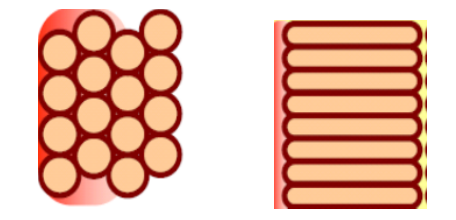 Enameled Copper Flat Wire