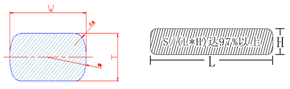 Enameled Copper Flat Wire